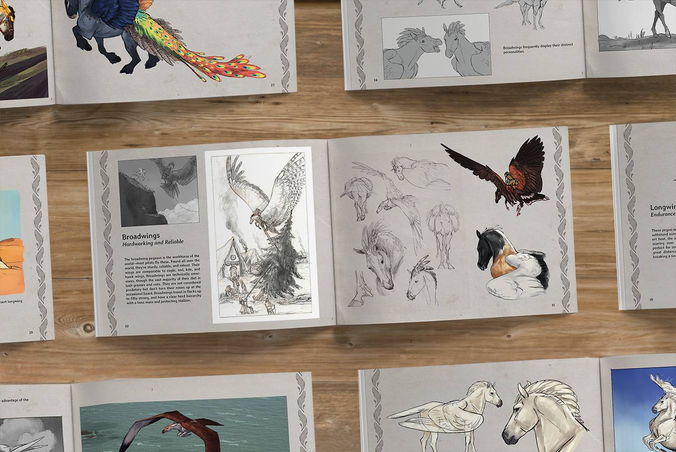 Sky Cowboys Artbook PRE-ORDER | Indie Art Book | JobJobLLC